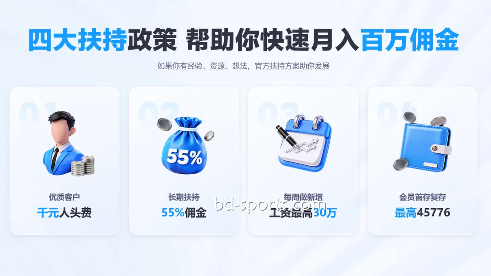 针对新晋代理，皇冠体育官方提供的特别扶持政策有哪些？